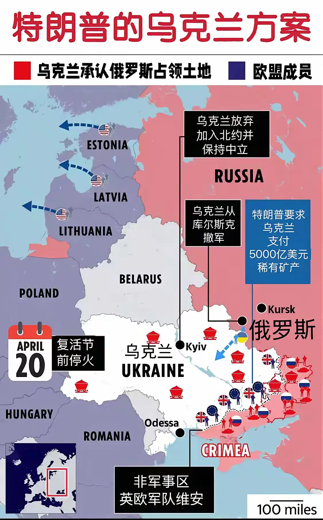 特朗普的乌克兰方案，完全将乌克兰出卖