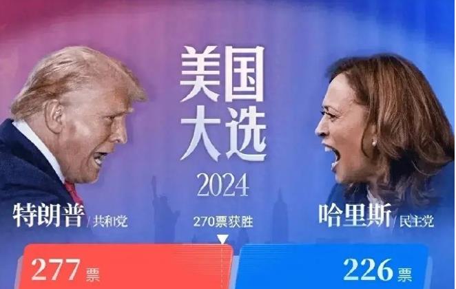 特朗普的台海政策，不会发生根本转化。
一、特朗普大佬发话了，说台湾那边要是真打起