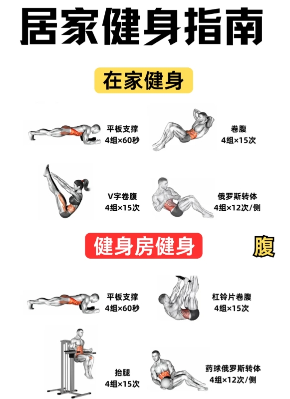 居家健身指南，在家vs健身房训练，今天给大家分享一组在家也可以锻炼的方法，对应在