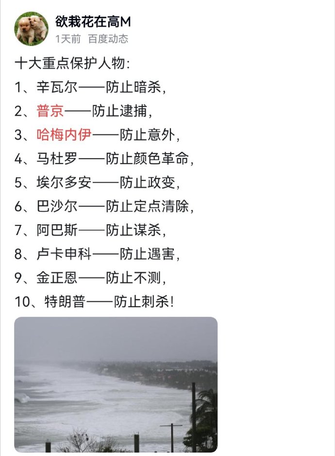 十大重点保护人物