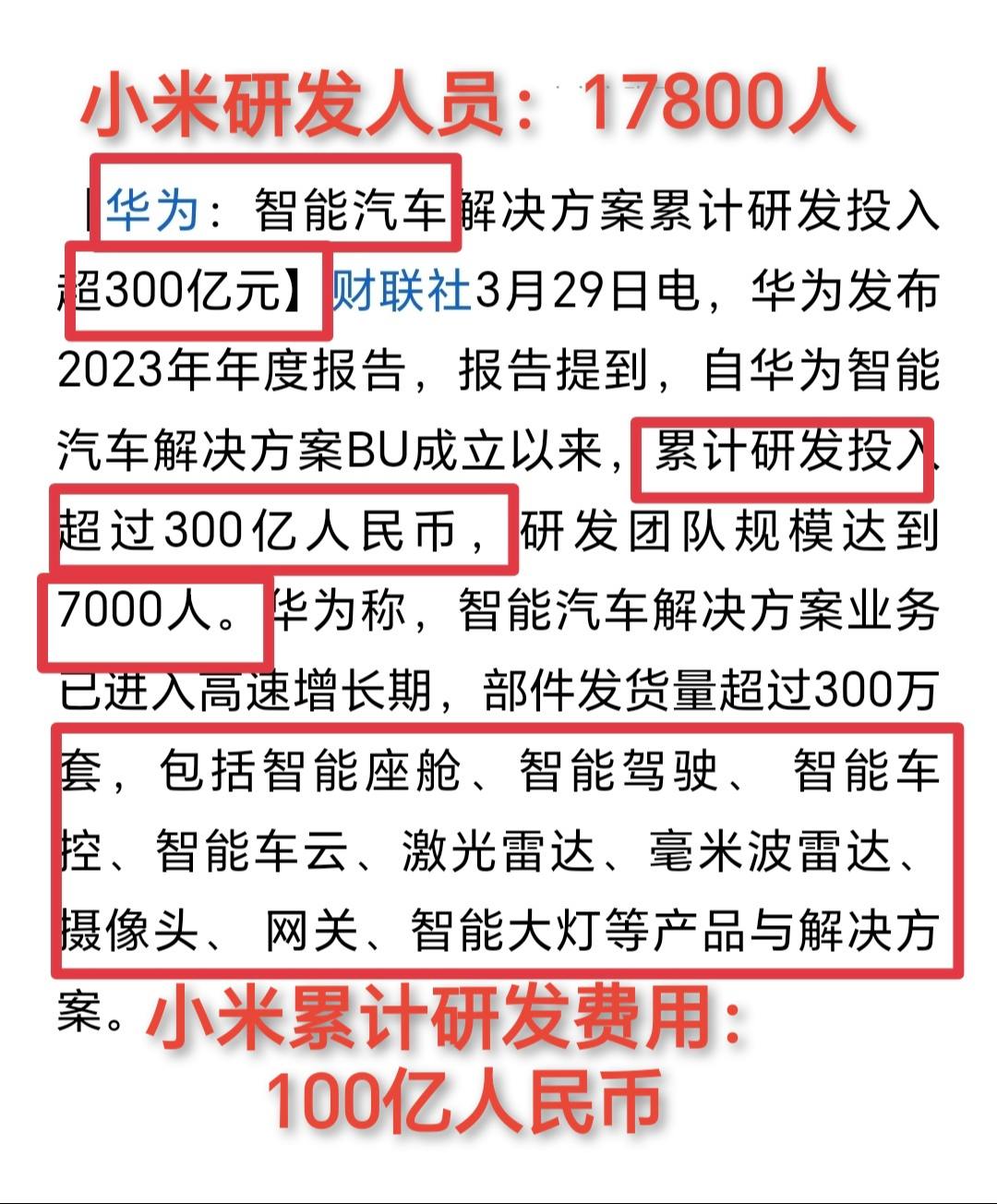 华为和小米做汽车的区别：华为智能汽车研发投入超过300亿人民币，研发团队规模达到