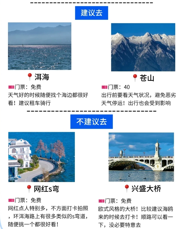 大理旅游攻略