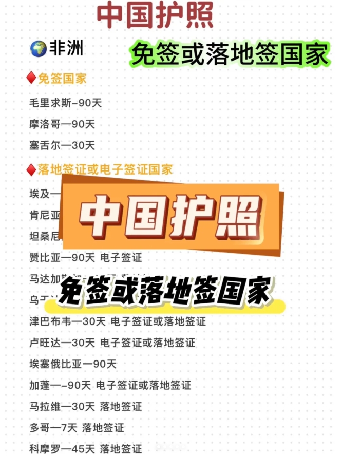 中国护照的含金量不断攀升，最近，陆续爆出很多境外免签消息，拥有一本中国护照即可开