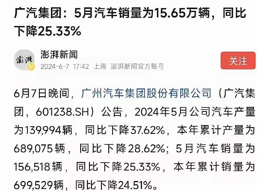 销量暴跌25%，难怪广汽董事长在重庆汽车论坛上发飙。
最近广汽董事长抱怨友商新能