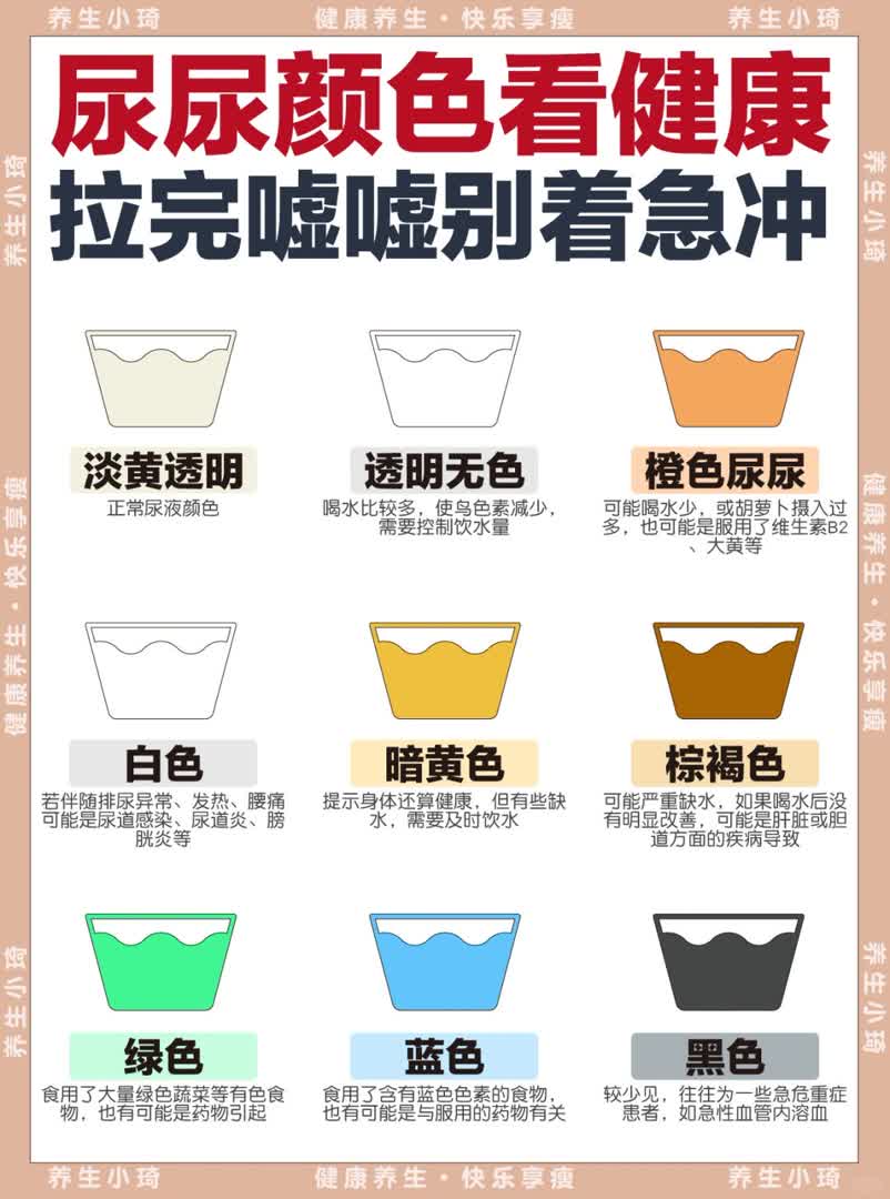 嘘嘘完先别急着冲，回头看看尿尿是什么颜色？