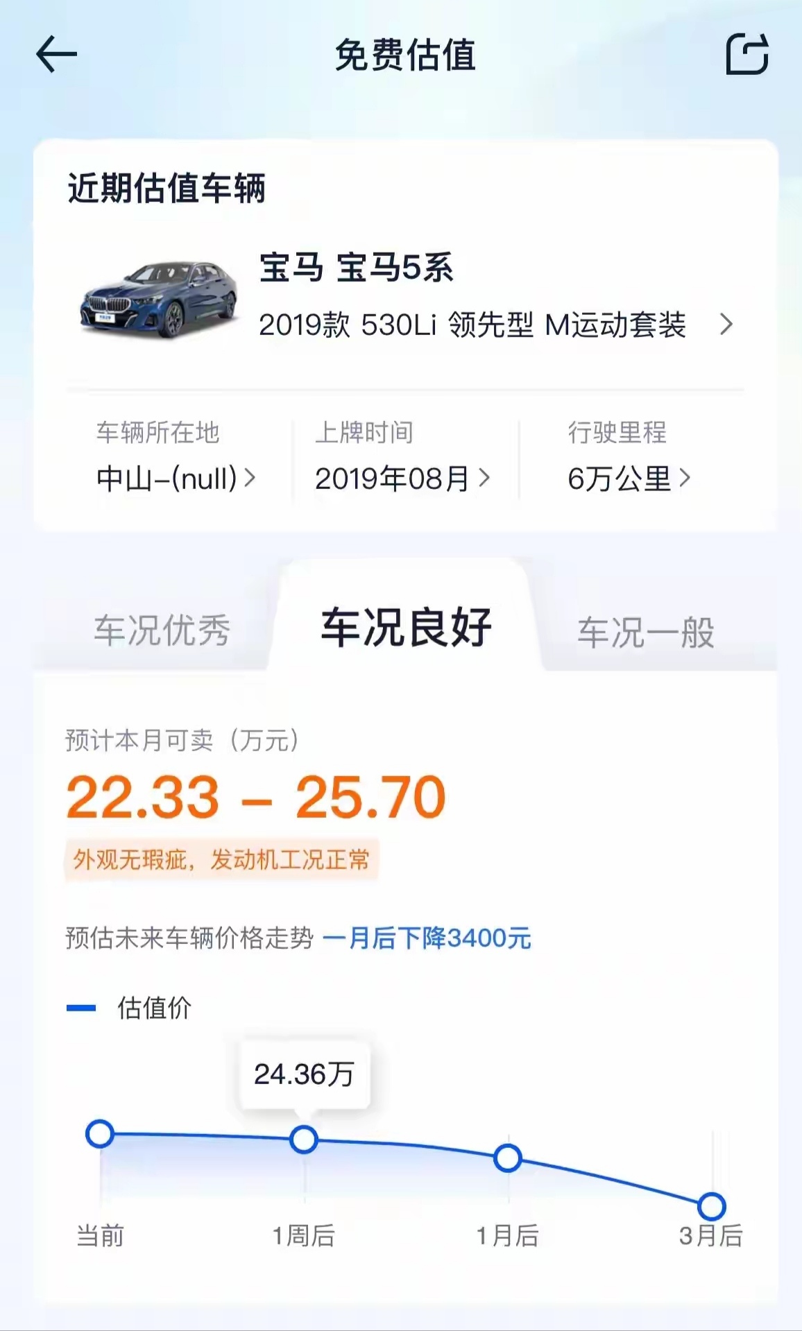 5系这个保值率，已经颠覆我对宝马的认知。
19年买的宝马530Li，当初冲着宝马