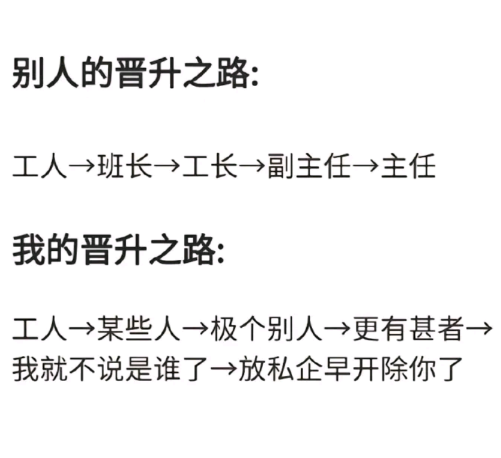 我的晋升之路