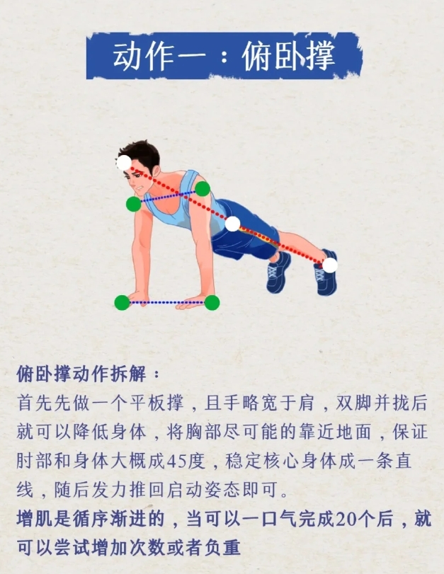 不去健身房 在家怎样练肌肉？

上班族，不方便去健身房，工作太忙，附近又没有健身