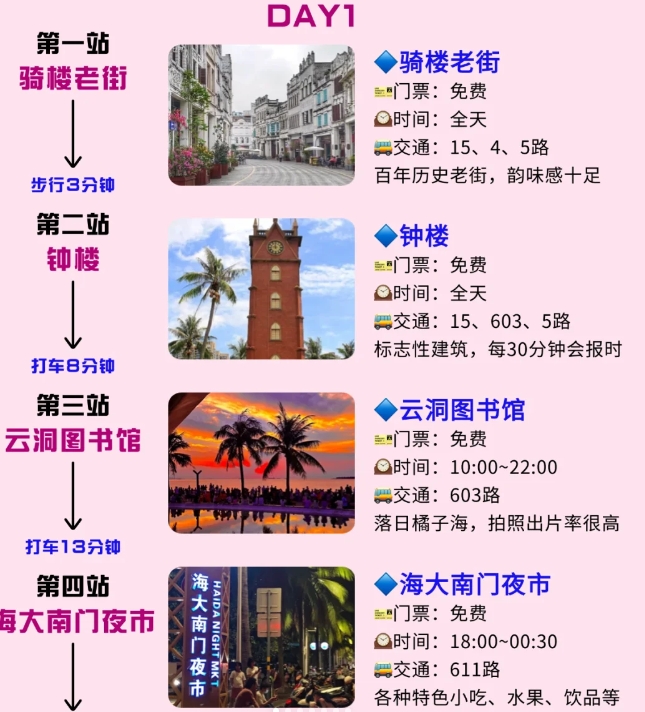 海口旅游的正确游玩顺序