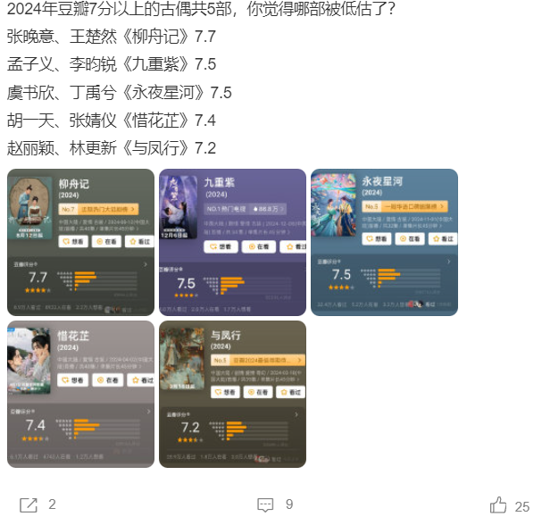 李昀锐孟子义不比虞书欣丁禹兮差