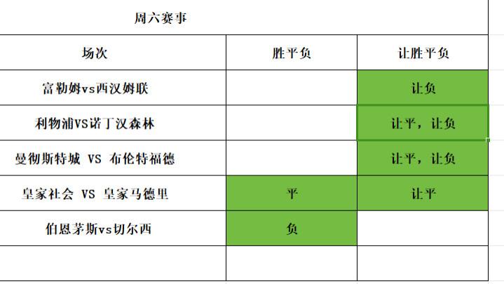 周六晚场推荐！
