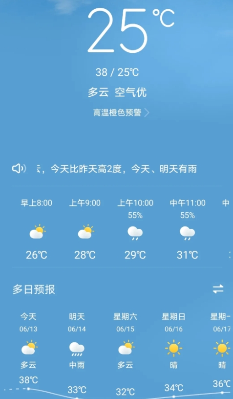 坐标潍坊。今天最高38度，还是高温橙色预警。连续三天天气预报有雨，结果一滴也没下
