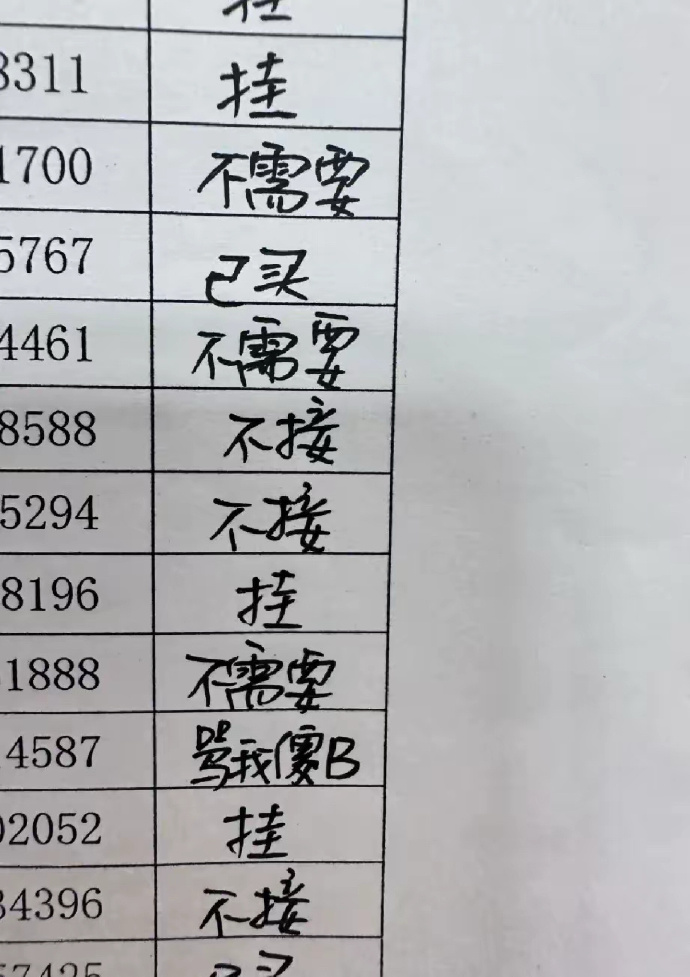 做销售真的太难了，再不接单开不了锅！！！ ​​​
