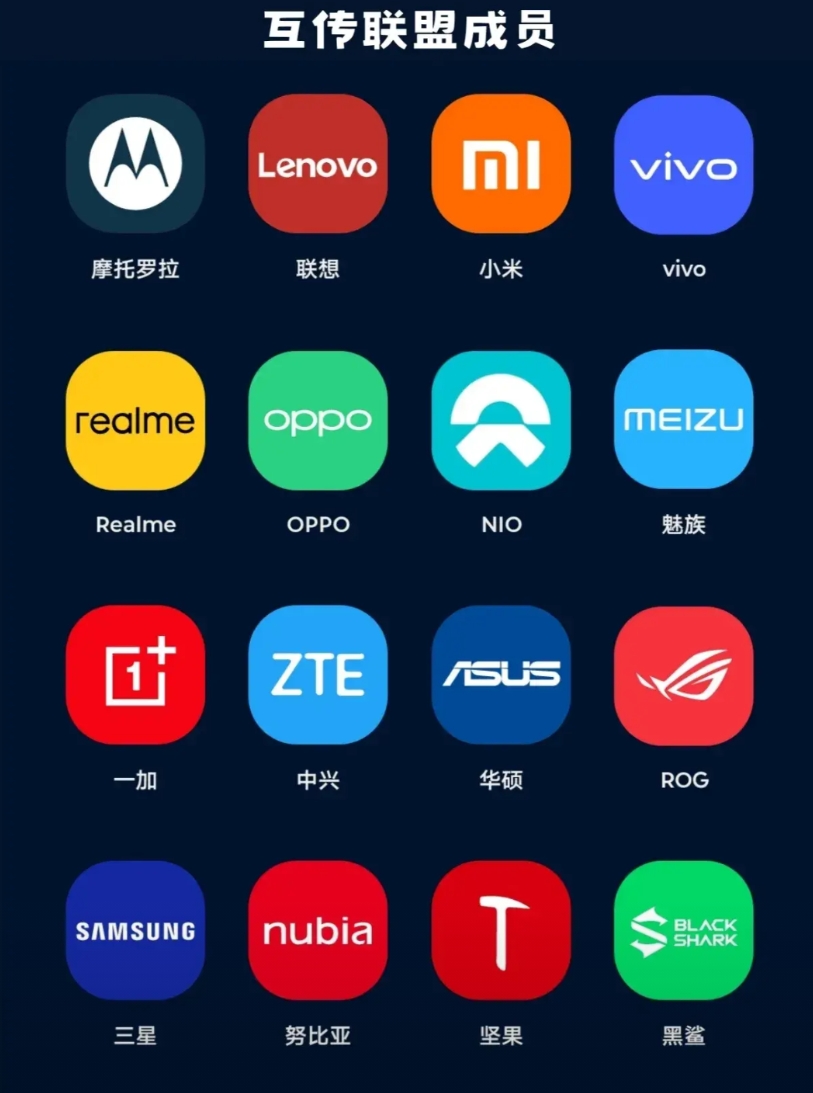 好奇怪，才发现互传联盟没有华为和荣耀
才发现互传联盟成员，国内主流手机厂商里就少