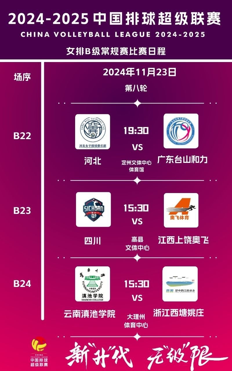 女排联赛B级别11月23号第八轮赛程