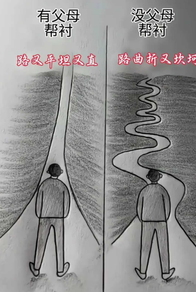 人还是得靠自己！