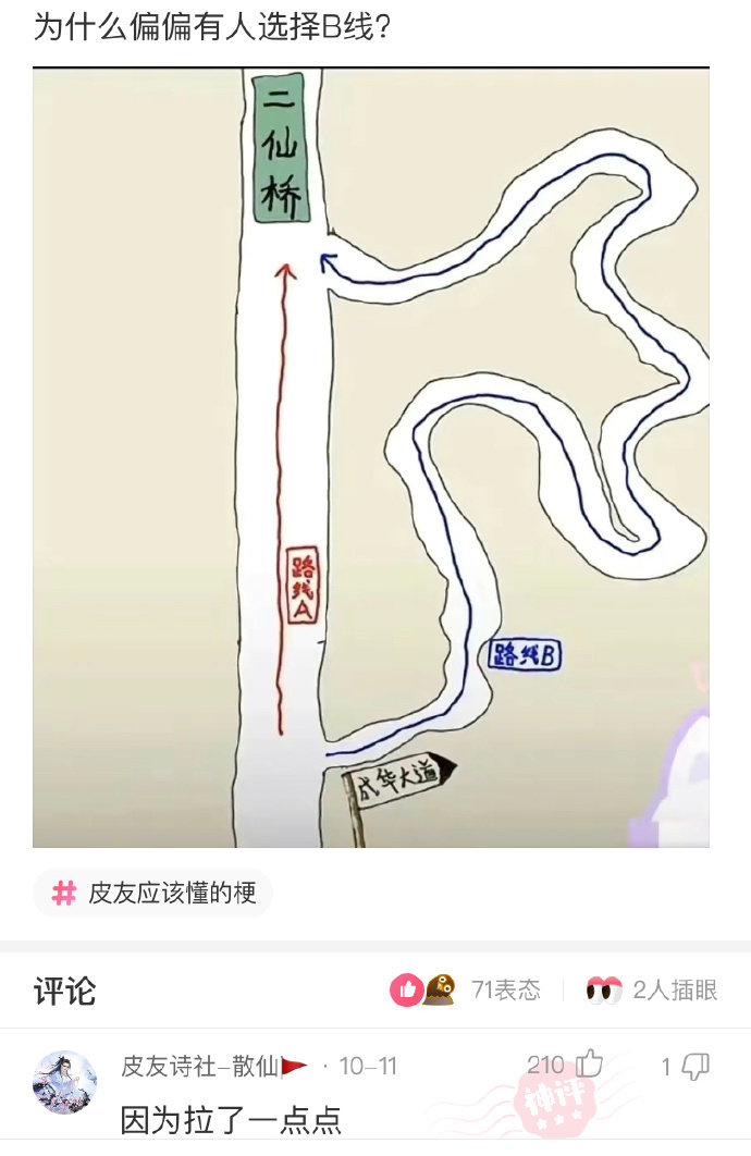 为什么偏偏有人选择B线？