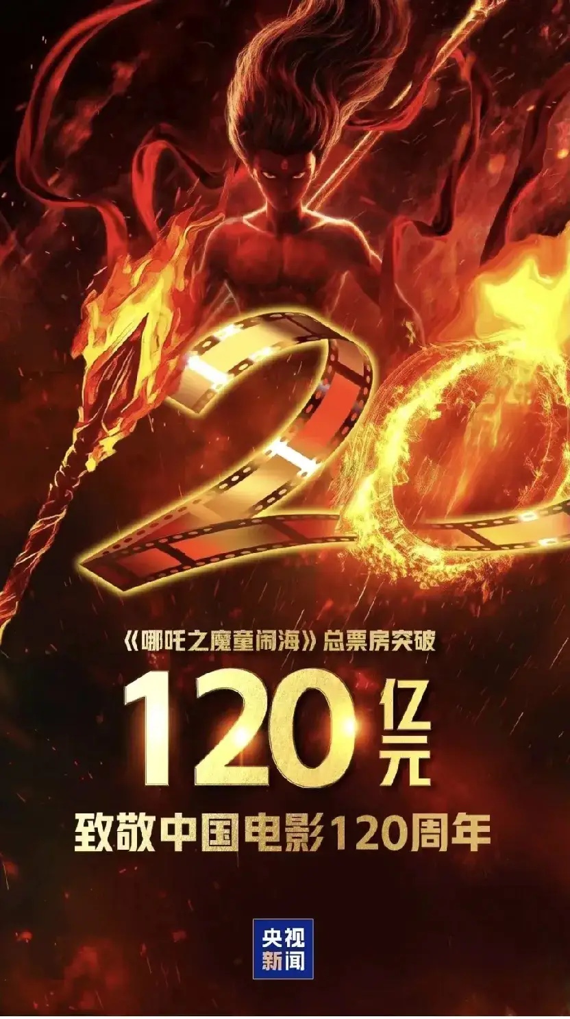 《哪吒二》票房120亿，我对哪吒2贡献了3060元，60元是电影票，看完下楼，我
