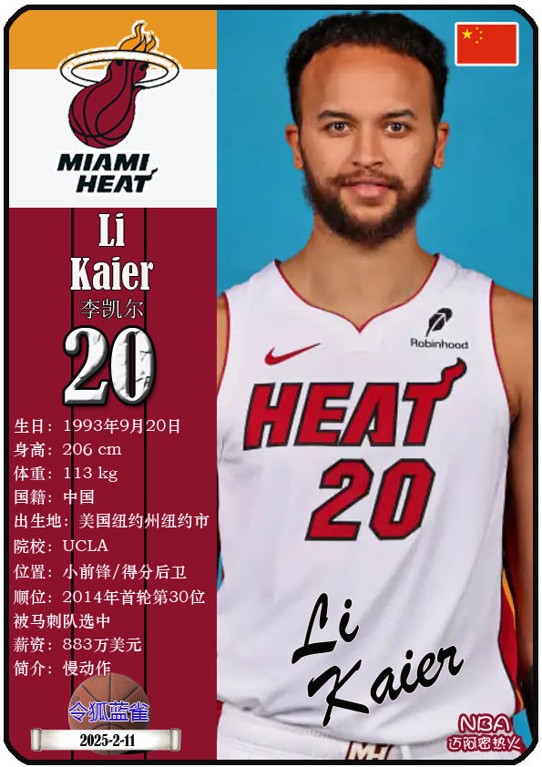 李凯尔热火首秀10分钟摘3板。