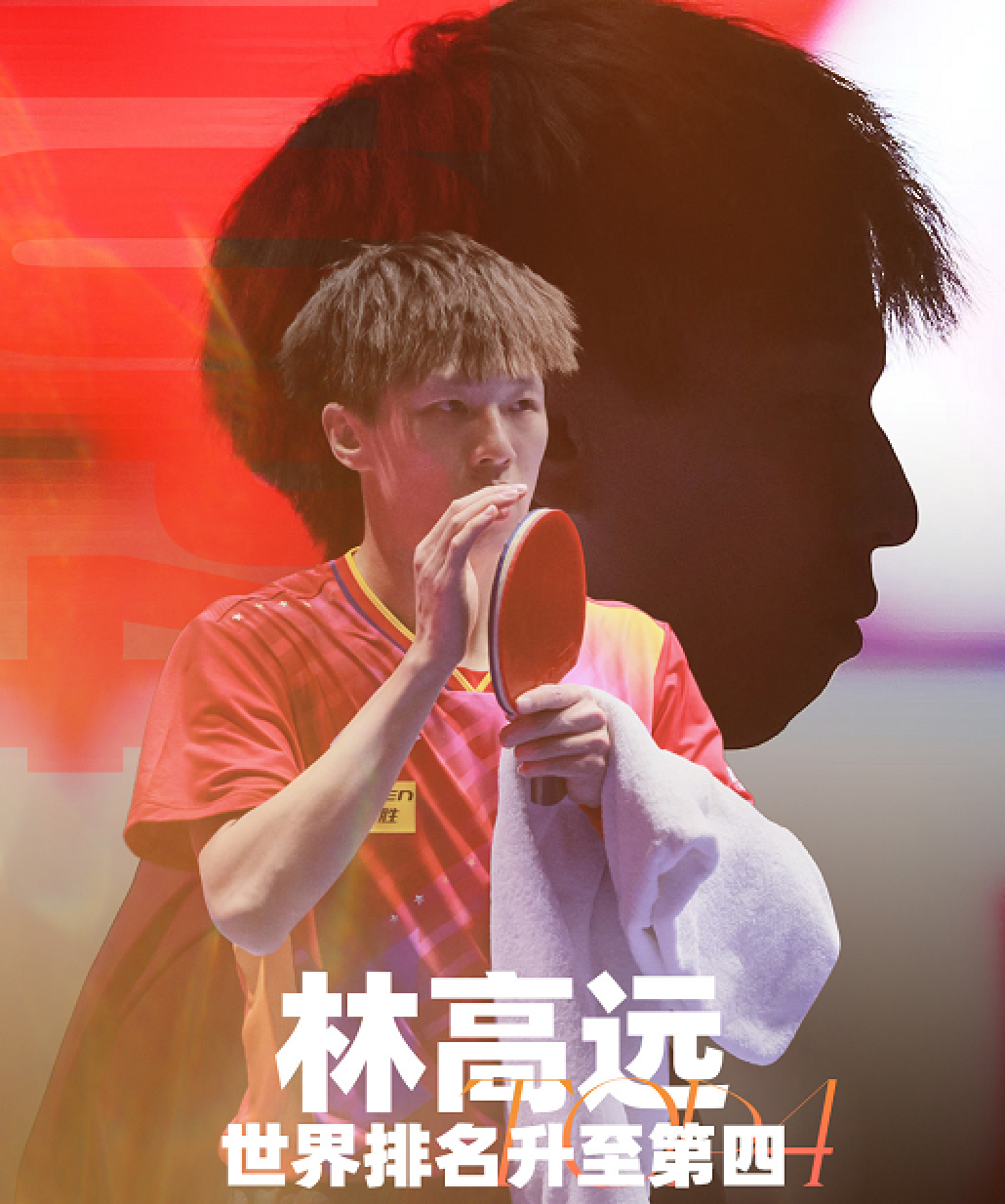 升至第四！林高远反超梁靖崑，缺席冠军赛排名仍提升，重现曙光
​北京时间3月5日，