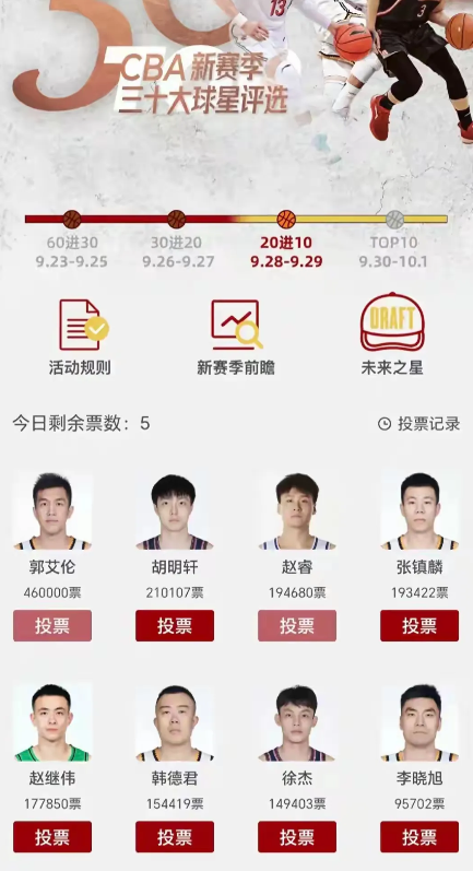 CBA三十大球星评选，是哪家媒体整的事啊？
你这不是在搞事情吗？
你看看评选出来