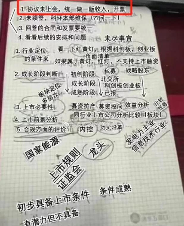【中信建投称不存在协助财务造假】 中信建投实习生事件负责人已经被撤职。这事的重点