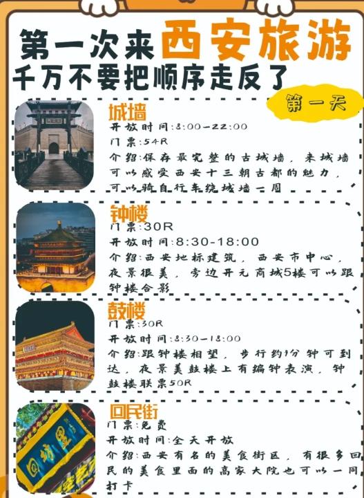 第一次来西安旅游，千万不要把顺序走反了