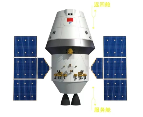 登月任务的实现需要多方面的支持和协作。在技术上，需要解决多项难题，比如如何实现精