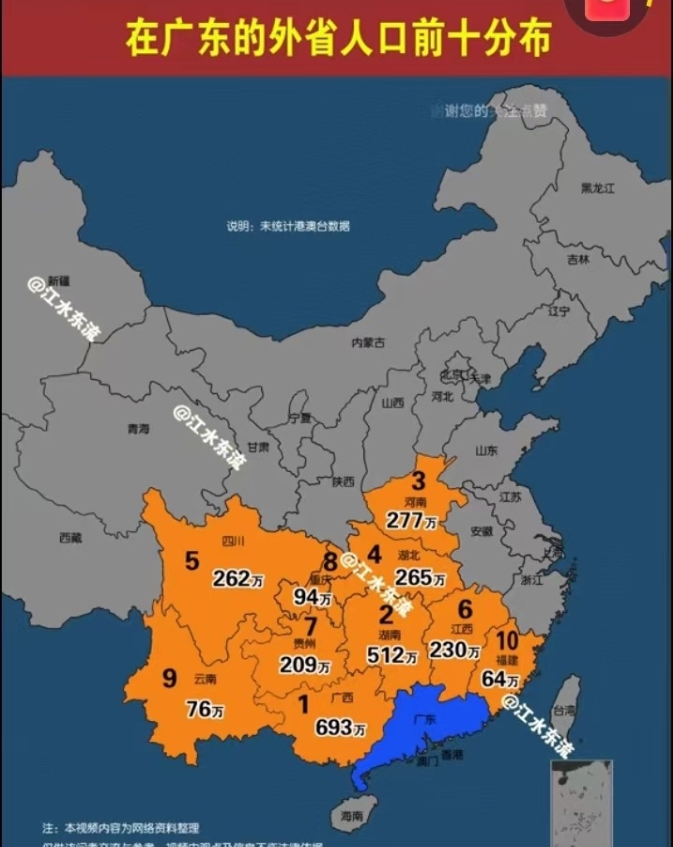 广东外来人口最多的十个省！
