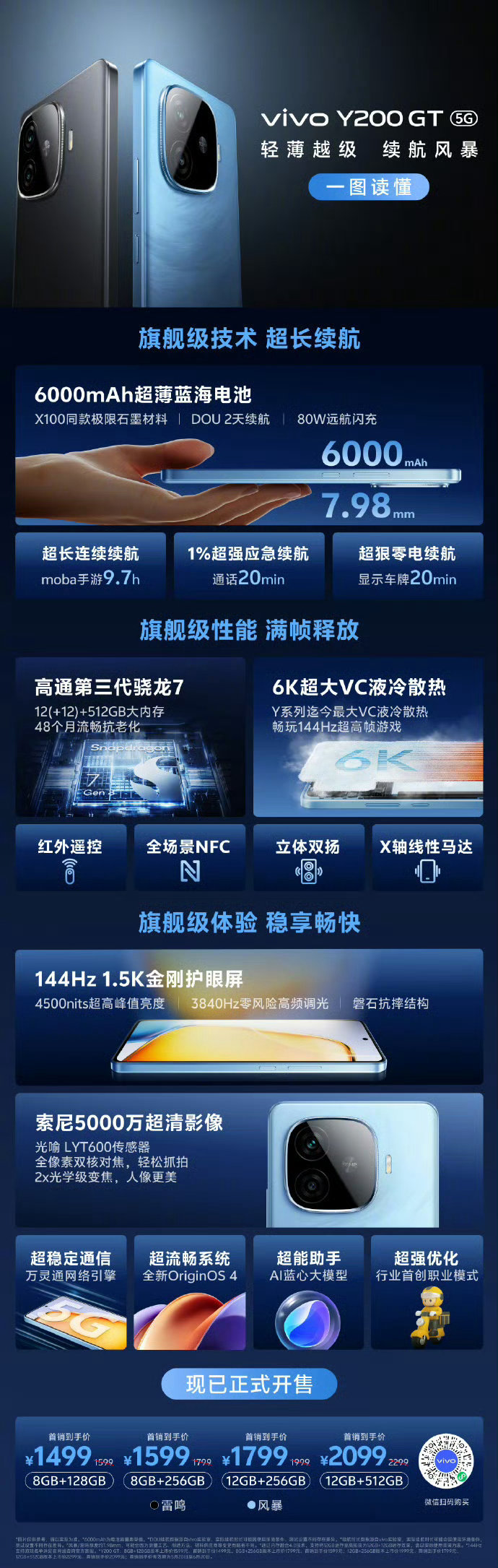 vivo一下子发布了Y200系列3款机子，全系6000超大电池，Y200 GT感