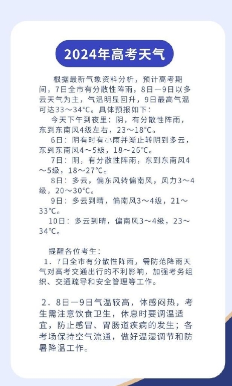 预计高考期间，7日有分散性阵雨，请考生提前安排好出行时间。8日—9日以多云天气为
