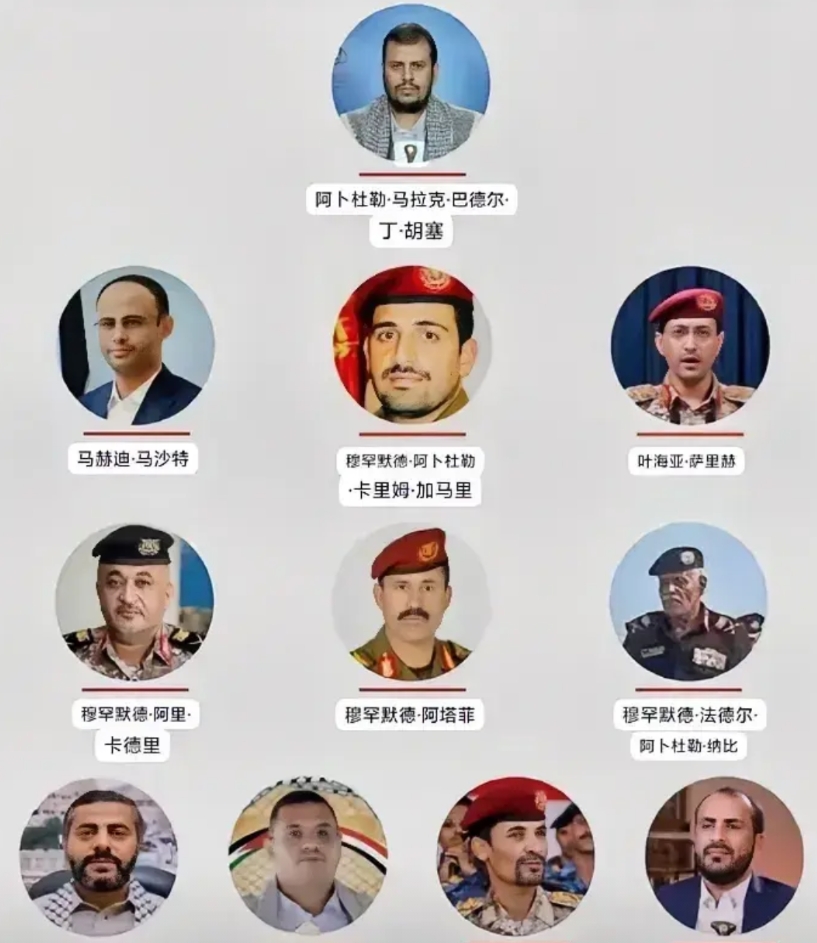 也门胡塞武装最高层全上了黑名单、
只要熟知以色列历来的手段作风的都知道，他们向来