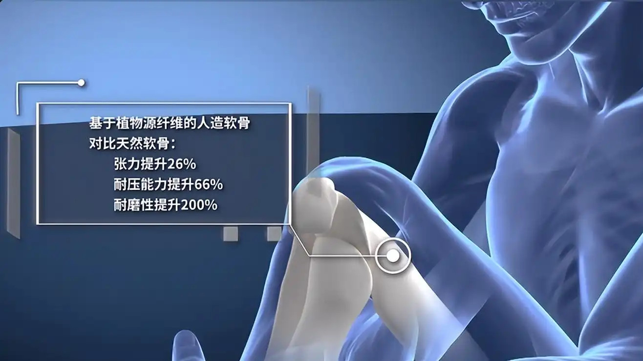 占全球70%产能的“国产”超级材料，正在征服各行各业