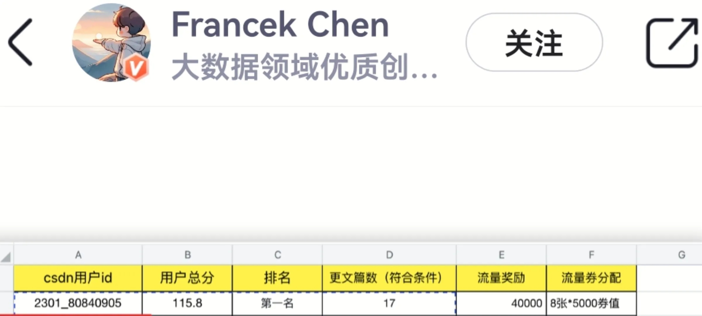 亚洲龙合资中级轿车的排面#爱学技能和技巧知识。
