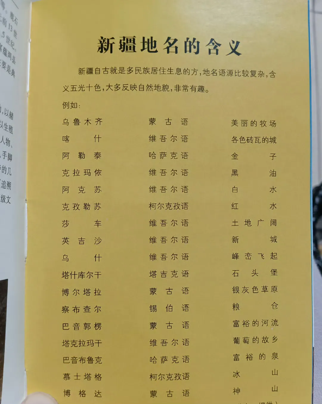 才发现新疆地名的含义。