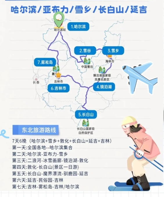 东北旅游哪条路线好玩？