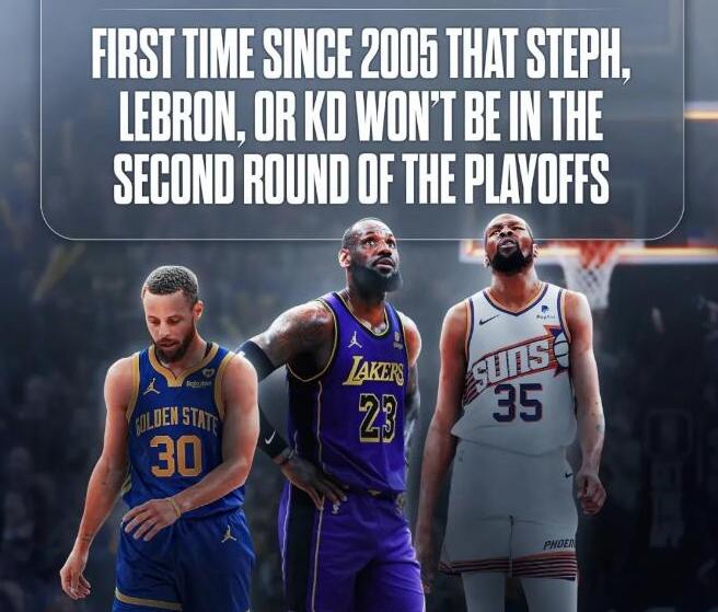 长江后浪推前浪，一代新人换旧人！

NBA现役12名17000分先生中仅剩欧文还