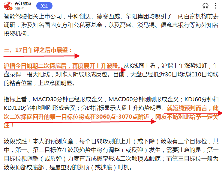 今日午评预测上升第一目标位误差仅1点！（本人视频有相关预测文章、图片展示，欢迎查