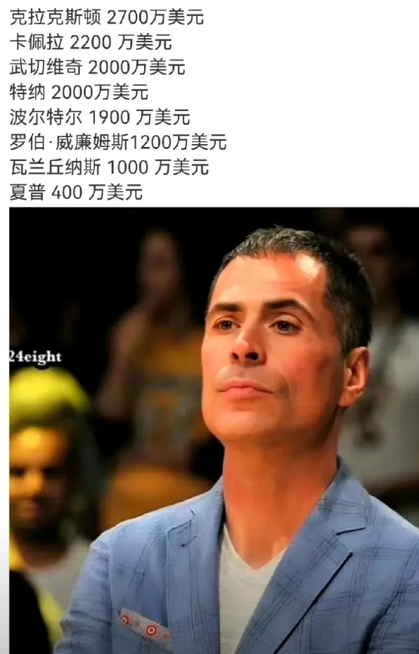 东契奇这个事情过后
对湖人来说，要哪个都觉得有可能
因为这是湖人，东契奇都能来，