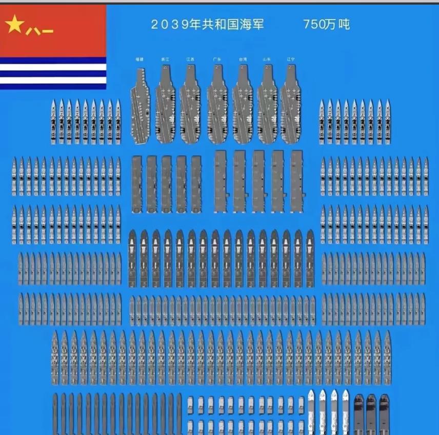 一位网友畅想了我国海军将来的样子，总吨位来到了750万吨，拥有七艘航空母舰，九艘