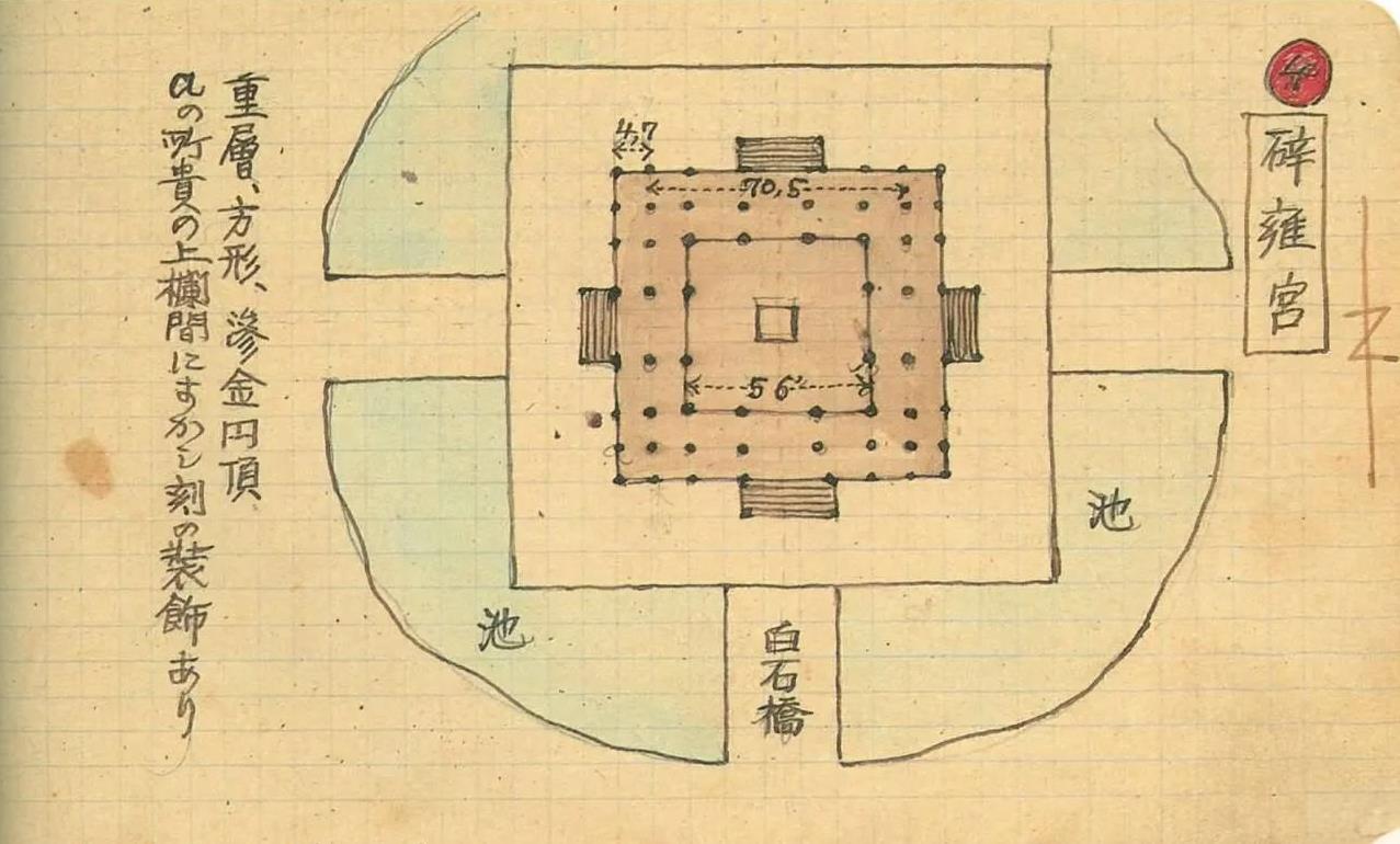 辟雍殿是国子监的中心建筑。国子监承袭自周代皇族高官子弟学习的最高学府。元朝大德十
