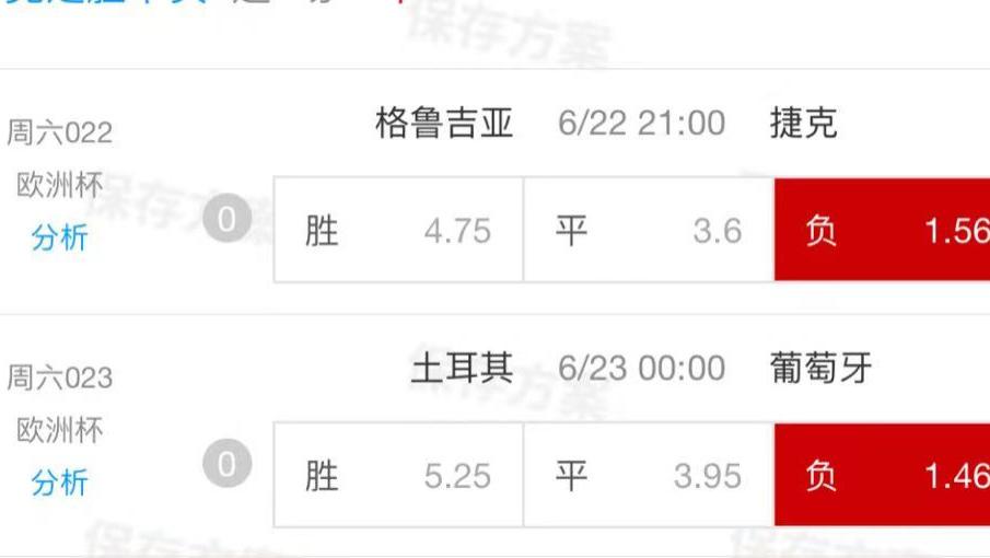 6月22日欧洲杯单关：土耳其vs葡萄牙，葡萄牙力争小组头名，土耳其能否成为拦路虎？