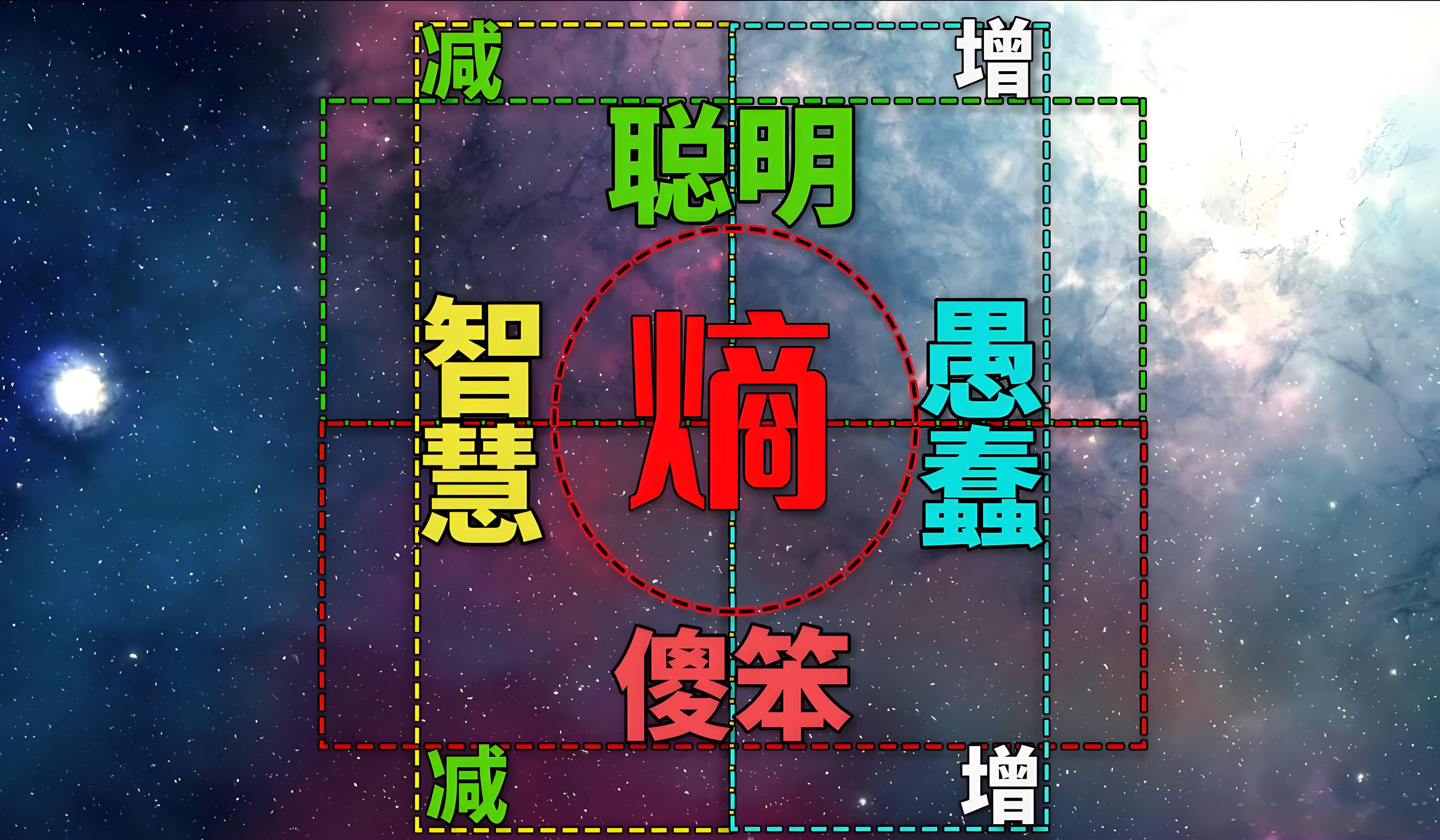 宇宙是熵增的，为什么还会有人类呢？