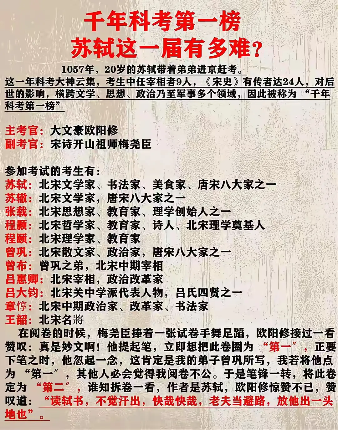 1057年，20岁的苏轼带着弟弟进京赶考