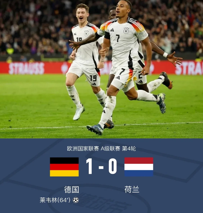 欧国联：德国1-0荷兰，不得不承认，以下三点不争的事实。
1、德国队防守是真好。