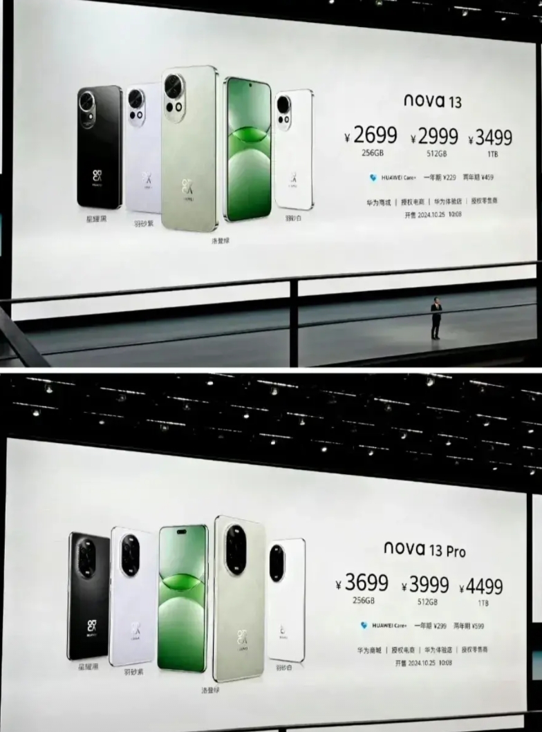 出乎意料！这一代华为nova 13真的非常超值，不仅升级幅度非常大，价格相比上一