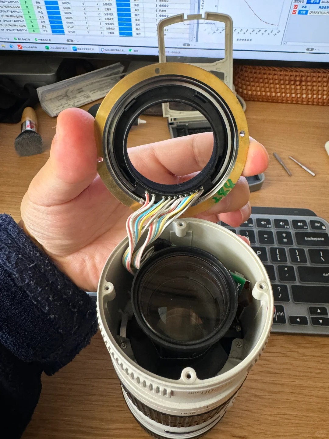 像场扩大术！全幅变中幅！
佳能EF70-200/F4一代不防抖，在4433中画幅