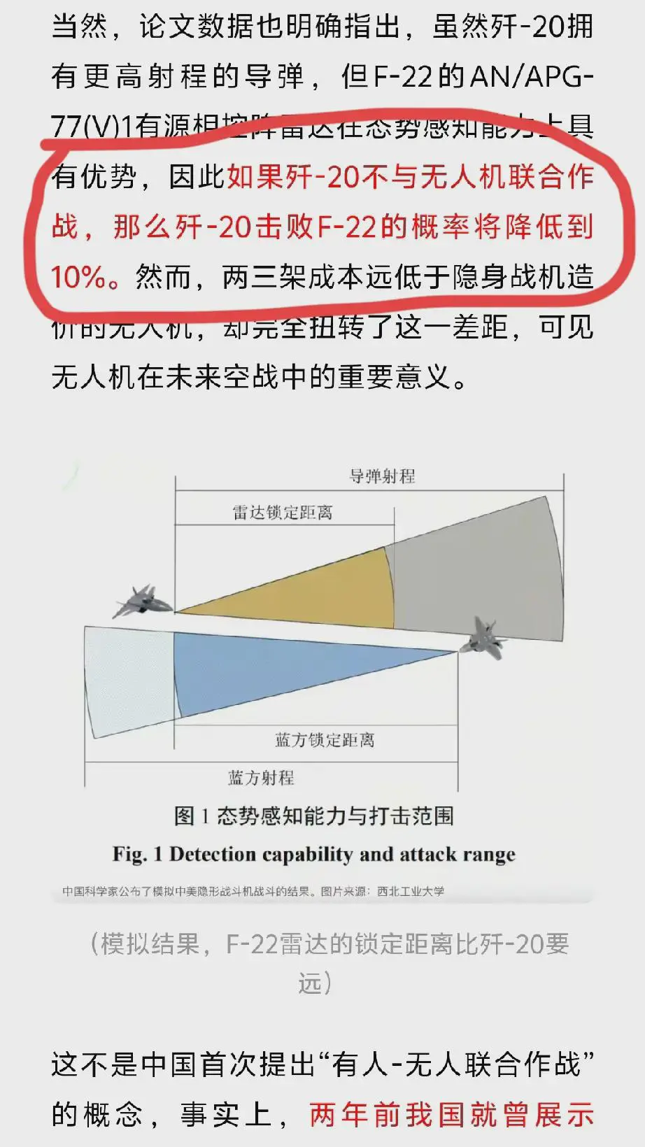 重磅！歼20大战F22谁会赢？