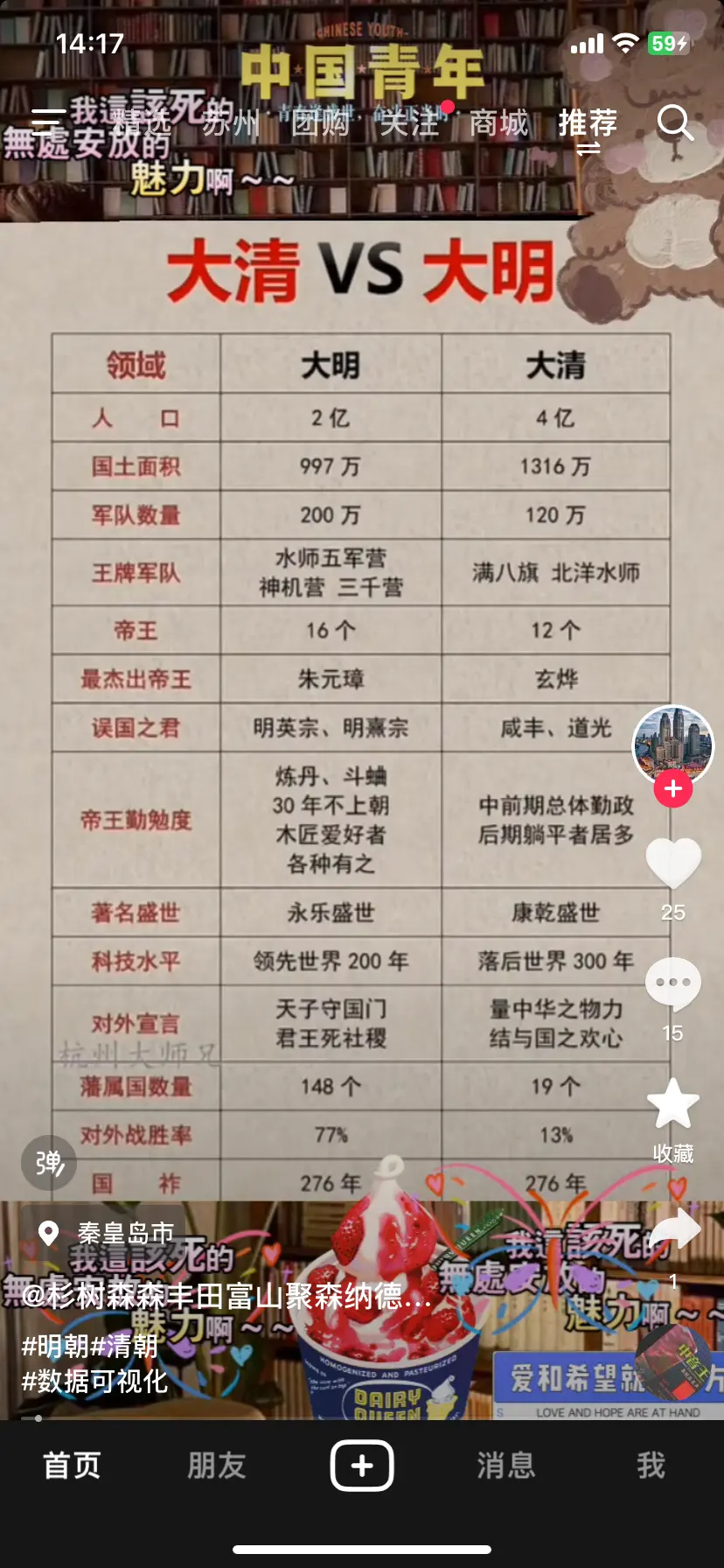 明清对比