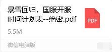 听说今天各个暴雪粉丝群里最火的竟然是这份绝密文件。

我也好奇打开了，裸然。 